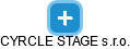 CYRCLE STAGE s.r.o. - obrázek vizuálního zobrazení vztahů obchodního rejstříku
