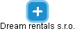 Dream rentals s.r.o. - obrázek vizuálního zobrazení vztahů obchodního rejstříku