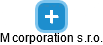 M corporation s.r.o. - obrázek vizuálního zobrazení vztahů obchodního rejstříku