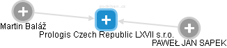 Prologis Czech Republic LXVII s.r.o. - obrázek vizuálního zobrazení vztahů obchodního rejstříku