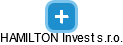 HAMILTON Invest s.r.o. - obrázek vizuálního zobrazení vztahů obchodního rejstříku