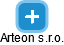 Arteon s.r.o. - obrázek vizuálního zobrazení vztahů obchodního rejstříku