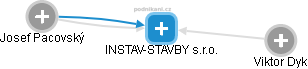 INSTAV-STAVBY s.r.o. - obrázek vizuálního zobrazení vztahů obchodního rejstříku