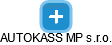 AUTOKASS MP s.r.o. - obrázek vizuálního zobrazení vztahů obchodního rejstříku