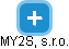 MY2S, s.r.o. - obrázek vizuálního zobrazení vztahů obchodního rejstříku
