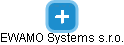 EWAMO Systems s.r.o. - obrázek vizuálního zobrazení vztahů obchodního rejstříku