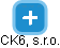 CK6, s.r.o. - obrázek vizuálního zobrazení vztahů obchodního rejstříku