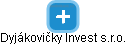 Dyjákovičky Invest s.r.o. - obrázek vizuálního zobrazení vztahů obchodního rejstříku