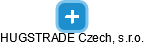 HUGSTRADE Czech, s.r.o. - obrázek vizuálního zobrazení vztahů obchodního rejstříku