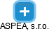 ASPEA, s.r.o. - obrázek vizuálního zobrazení vztahů obchodního rejstříku