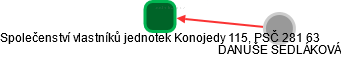 Společenství vlastníků jednotek Konojedy 115, PSČ 281 63 - obrázek vizuálního zobrazení vztahů obchodního rejstříku