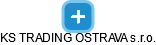 KS TRADING OSTRAVA s.r.o. - obrázek vizuálního zobrazení vztahů obchodního rejstříku