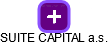 SUITE CAPITAL a.s. - obrázek vizuálního zobrazení vztahů obchodního rejstříku