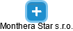 Monthera Star s.r.o. - obrázek vizuálního zobrazení vztahů obchodního rejstříku