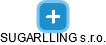 SUGARLLING s.r.o. - obrázek vizuálního zobrazení vztahů obchodního rejstříku