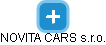 NOVITA CARS s.r.o. - obrázek vizuálního zobrazení vztahů obchodního rejstříku