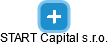 START Capital s.r.o. - obrázek vizuálního zobrazení vztahů obchodního rejstříku