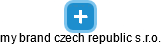 my brand czech republic s.r.o. - obrázek vizuálního zobrazení vztahů obchodního rejstříku