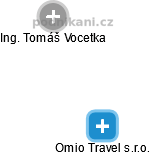 Omio Travel s.r.o. - obrázek vizuálního zobrazení vztahů obchodního rejstříku