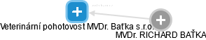 Veterinární pohotovost MVDr. Baťka s.r.o. - obrázek vizuálního zobrazení vztahů obchodního rejstříku