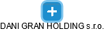 DANI GRAN HOLDING s.r.o. - obrázek vizuálního zobrazení vztahů obchodního rejstříku