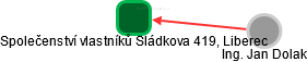 Společenství vlastníků Sládkova 419, Liberec - obrázek vizuálního zobrazení vztahů obchodního rejstříku