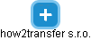 how2transfer s.r.o. - obrázek vizuálního zobrazení vztahů obchodního rejstříku