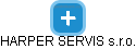 HARPER SERVIS s.r.o. - obrázek vizuálního zobrazení vztahů obchodního rejstříku