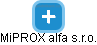 MiPROX alfa s.r.o. - obrázek vizuálního zobrazení vztahů obchodního rejstříku