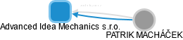 Advanced Idea Mechanics s.r.o. - obrázek vizuálního zobrazení vztahů obchodního rejstříku
