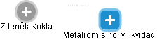 Metalrom s.r.o. v likvidaci - obrázek vizuálního zobrazení vztahů obchodního rejstříku