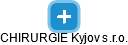 CHIRURGIE Kyjov s.r.o. - obrázek vizuálního zobrazení vztahů obchodního rejstříku