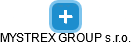MYSTREX GROUP s.r.o. - obrázek vizuálního zobrazení vztahů obchodního rejstříku