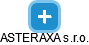 ASTERAXA s.r.o. - obrázek vizuálního zobrazení vztahů obchodního rejstříku