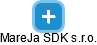 MareJa SDK s.r.o. - obrázek vizuálního zobrazení vztahů obchodního rejstříku