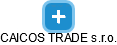 CAICOS TRADE s.r.o. - obrázek vizuálního zobrazení vztahů obchodního rejstříku