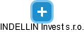 INDELLIN Invest s.r.o. - obrázek vizuálního zobrazení vztahů obchodního rejstříku