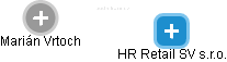 HR Retail SV s.r.o. - obrázek vizuálního zobrazení vztahů obchodního rejstříku