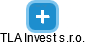 TLA Invest s.r.o. - obrázek vizuálního zobrazení vztahů obchodního rejstříku