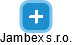 Jambex s.r.o. - obrázek vizuálního zobrazení vztahů obchodního rejstříku