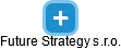 Future Strategy s.r.o. - obrázek vizuálního zobrazení vztahů obchodního rejstříku