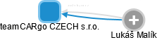 teamCARgo CZECH s.r.o. - obrázek vizuálního zobrazení vztahů obchodního rejstříku