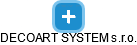 DECOART SYSTEM s.r.o. - obrázek vizuálního zobrazení vztahů obchodního rejstříku
