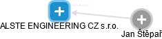 ALSTE ENGINEERING CZ s.r.o. - obrázek vizuálního zobrazení vztahů obchodního rejstříku