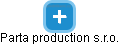 Parta production s.r.o. - obrázek vizuálního zobrazení vztahů obchodního rejstříku