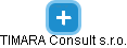 TIMARA Consult s.r.o. - obrázek vizuálního zobrazení vztahů obchodního rejstříku