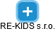 RE-KIDS s.r.o. - obrázek vizuálního zobrazení vztahů obchodního rejstříku