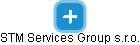 STM Services Group s.r.o. - obrázek vizuálního zobrazení vztahů obchodního rejstříku