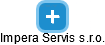 Impera Servis s.r.o. - obrázek vizuálního zobrazení vztahů obchodního rejstříku