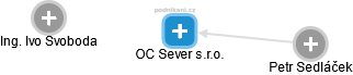 OC Sever s.r.o. - obrázek vizuálního zobrazení vztahů obchodního rejstříku